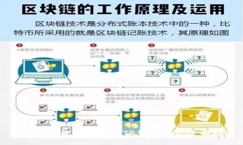 如何下载最新版本的TP钱包App：全面指南