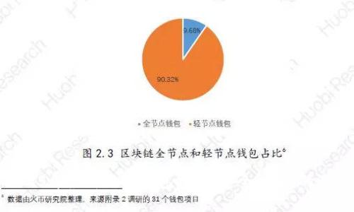 2023年最新数字钱包推荐：安全、便捷的选择