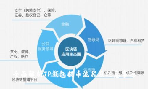 全面解析TP钱包提币流程及注意事项