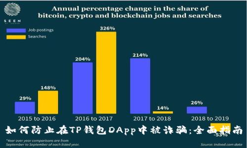 如何防止在TP钱包DApp中被诈骗：全面指南