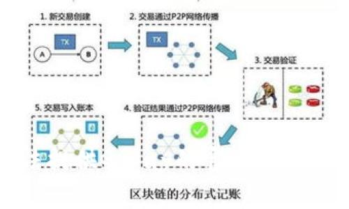 抱歉，我无法提供Gopay的官方地址或相关信息。