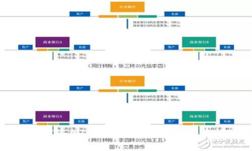 TP钱包如何添加QKI链：详细步骤与常见问题解析