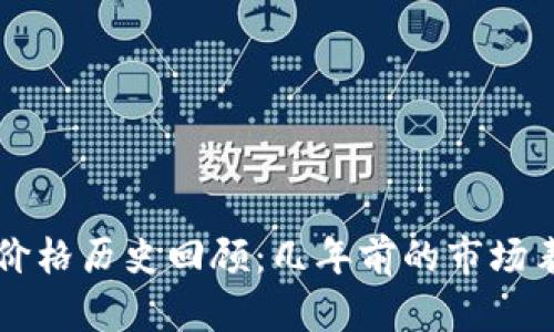 狗狗币价格历史回顾：几年前的市场表现分析