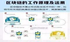 如何在TP钱包冷钱包中进行安全转账