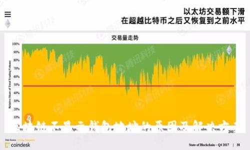 区块链不显示钱包地址的原因及解决方案