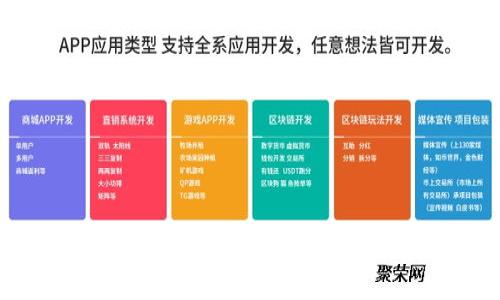 USDT兑换人民币：全面指南与实用技巧