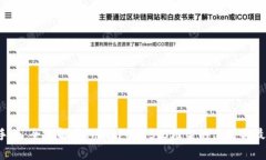 TP5.0手册：全面解析ThinkPHP 5.0框架的使用与最佳实