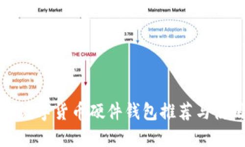 最安全数字货币硬件钱包推荐与使用指南