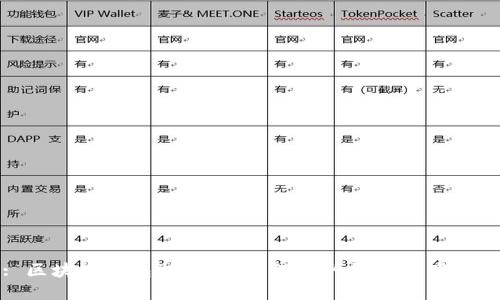 : 区块链钱包助力词：如何您的数字资产管理