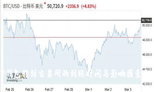 TP钱包转到交易所的到账时间与影响因素分析