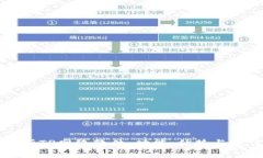 全面解析TP网络软件：功能、优势与最佳实践