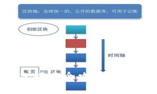 虚拟币钱包搭建全攻略：从入门到精通