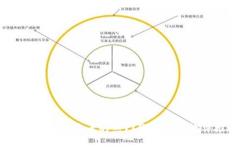 适合币圈投资者的热门聊天交流软件推荐