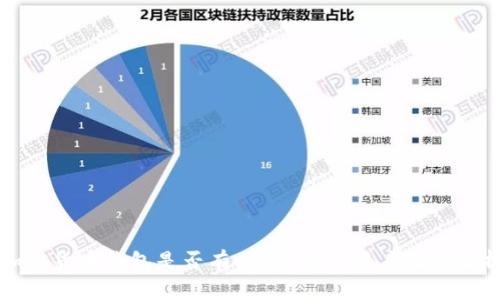 加密货币钱包是否有必要？知乎用户深度解析