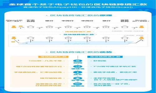 TP钱包多签问题解析：余额安全与解决方案