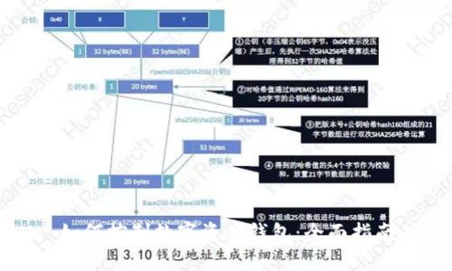 如何控制数字资产钱包：全面指南