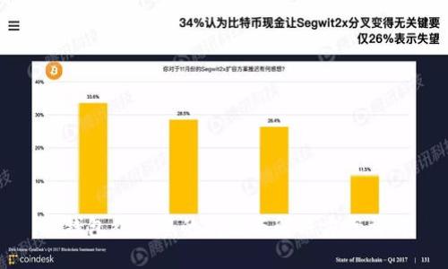 TP钱包被多签的问题与解决方案详解