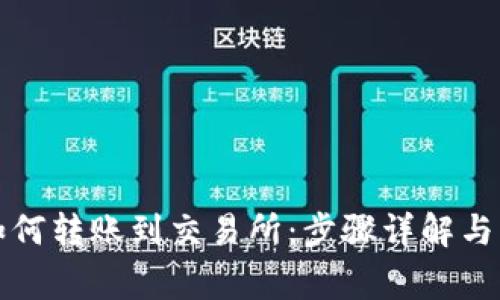 TP钱包如何转账到交易所：步骤详解与注意事项