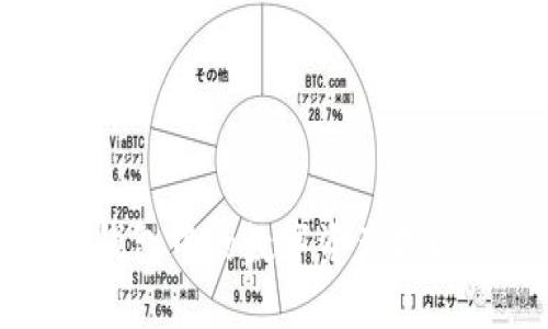 如何将TP钱包中的数字资产提取到交易所