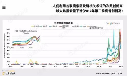 华为手机下载TP钱包的详细指南