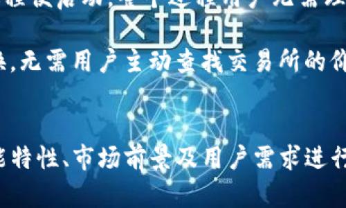   TP钱包白皮书解析：未来数字资产管理的创新方案 / 
 guanjianci TP钱包, 数字资产, 区块链, 钱包安全 /guanjianci 

## TP钱包白皮书解析：未来数字资产管理的创新方案

### 引言
随着区块链技术的迅猛发展和虚拟货币市场的日益繁荣，数字资产的管理和交易需求越来越迫切。在这个背景下，TP钱包作为一款新兴的数字资产管理工具，受到广泛关注。本文将对TP钱包的白皮书进行深入剖析，包括其背景、技术架构、功能特点、市场前景等多个方面，帮助用户全面了解这一创新的数字资产管理方案。

### TP钱包的背景
在区块链技术日新月异的时代，数字资产作为一种新的价值存储方式，逐渐被大众认同。在这种情况下，钱包作为数字资产的主要管理工具，扮演着至关重要的角色。TP钱包应运而生，旨在为用户提供安全、高效的数字资产管理体验。

### 技术架构
TP钱包的核心竞争力之一在于其先进的技术架构。相较于传统的数字钱包，TP钱包采用了多层次的安全保护机制，包括但不限于：

- **技术加密**：通过高强度的加密算法，确保用户的数据不会被非法获取。
- **多签名机制**：重要交易需要多个签名确认，提高了交易的安全性。
- **去中心化存储**：用户的私钥不被集中存储，降低了被盗风险。

### 功能特点
TP钱包除了在安全性上具有优势外，还有一系列强大的功能：

1. **多币种支持**：TP钱包不仅支持主流的比特币、以太坊等数字货币，还逐步增加对其他新兴币种的支持。
2. **一键交易功能**：用户可以通过简单的操作快速完成交易，不再需要繁琐的步骤。
3. **个性化设置**：用户可以根据自身需求调整钱包的各项功能，提高使用体验。
4. **社区互动**：通过TP钱包，用户可以参与社区讨论，获取最新的市场动态和投资建议。

### 市场前景
根据相关数据显示，全球数字资产市场正在以疾速的速度增长，TP钱包作为其中的一部分，具备良好的市场前景。TP钱包不仅能够满足个人用户的需求，还有潜力进入企业级市场，为企业提供相应的数字资产管理服务。

## 相关问题解析

### 问题一：TP钱包为何值得选择？
在众多数字钱包中，TP钱包凭借其独特的优势脱颖而出。首先，例如许多用户在选择钱包时，关注的是安全性。TP钱包通过多层次的安全机制，确保用户的资产安全。其次，TP钱包友好的用户界面和一键交易的设计，极大简化了用户的使用流程，适合不同层次的用户。

另外，TP钱包还具备持续更新迭代的能力，能够及时响应市场变化，推出新版功能。例如在面临新的安全威胁时，TP钱包会迅速进行技术更新，提升用户体验。这些因素结合，使得TP钱包成为了用户值得一试的数字资产管理工具。

### 问题二：TP钱包如何保障用户数据的安全？
TP钱包在安全性上的投入是显而易见的。其运用了多种加密算法，如AES和RSA，加固了用户数据的安全。此外，TP钱包的多签名技术使得交易更加安全，因为很大一部分交易需要用户先在多个设备上进行签名确认，这大幅度降低了单一设备被攻击的风险。

另外，TP钱包将用户的私钥存储在去中心化的环境中，从而减小了集中存储带来的被黑客攻击的风险。即便是TP钱包的开发团队，也无法单方面访问用户的私钥，真正做到了将用户的资产保管在用户自己手中。

### 问题三：怎样才能更高效的使用TP钱包？
为了提高TP钱包的使用效率，用户可采用以下几种策略。首先，用户应熟悉TP钱包的各项功能，包括多币种的管理功能、一键交易、以及个性化设置。这些功能可以帮助用户更好地管理他们的数字资产。

其次，用户可以设定资产的预警机制。例如，当某种数字货币的价格超过或低于某个值时，TP钱包会自动提醒用户进行相关操作，这样能便于用户及时调整他们的投资策略。

最后，用户还可以积极参与TP钱包的社区，通过与其他用户的讨论，分享经验和技巧，从而进一步提高使用效率。

### 问题四：TP钱包的未来发展方向是什么？
TP钱包的未来发展主要体现在几个方面：首先，是持续增强安全性的技术革新。数字资产市场快速变化，TP钱包将不断完善其安全机制，以应对日益复杂的网络安全威胁。其次，TP钱包计划逐步向更多行业拓展，服务对象不再限于个人用户，也包括企业用户，形成更为广泛的生态系统。

此外，TP钱包还可能拓展教育功能，例如发布相关的投资知识和市场分析报告，让用户在使用钱包的同时，也能提升自身的投资意识和能力，从而更好地管理自己的数字资产。

### 问题五：用户在TP钱包中如何进行资产的转移和交换？
TP钱包中的资产转移和交换，采用了一键式高效设计。用户在进行资产转移时，可以输入对方的钱包地址，选择转移的币种和金额，点击确认后，转移过程便启动。整个过程用户无需理解复杂的技术细节，且系统会自动进行区块链确认，确保交易的安全性。

在交换功能上，TP钱包也提供了一些便捷的兑换途径。用户只需选择要交换的两种虚拟资产，输入数额后点击确认，系统将自动按照市场价格完成兑换，无需用户主动查找交易所的价格。

## 结论
TP钱包作为一款新兴的数字资产管理工具，凭借其优越的安全性、良好的用户体验和市场广阔的前景，展示了强大的竞争力。文章中围绕TP钱包的功能特性、市场前景及用户需求进行了详细分析，进一步解答了用户在使用TP钱包过程中可能面临的问题。在区块链的新时代，TP钱包将助力用户更安全、更高效地管理他们的数字资产。