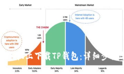 如何在手机上下载TP钱包：详细步骤与指南