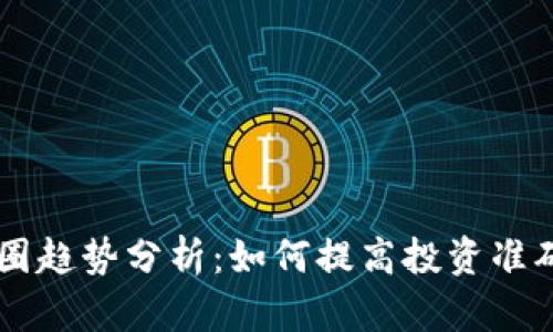 币圈趋势分析：如何提高投资准确率