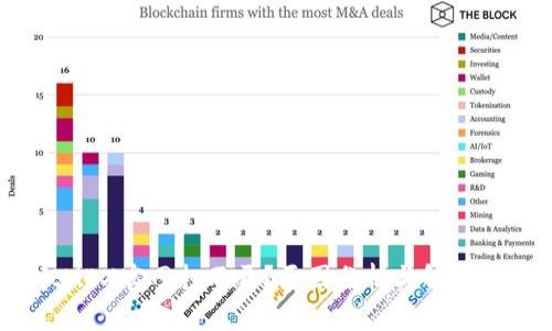 BitMEX官网打不开？原因分析与解决方案