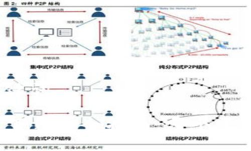 指定和关键词

加密钱包下载安全指南：哪个平台最可靠？