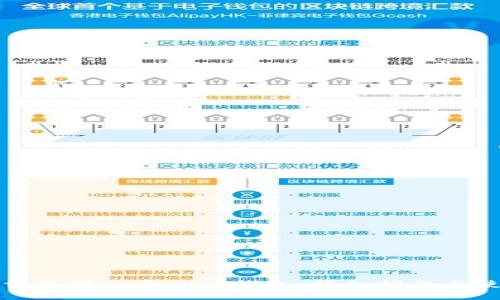 如何下载不同版本的TP钱包：详细指南与使用技巧