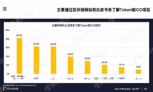 如何下载和安装TP钱包：新手操作指南
