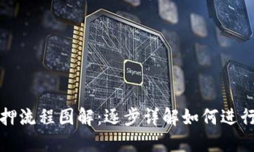 区块链钱包质押流程图解：逐步详解如何进行数字资产质押