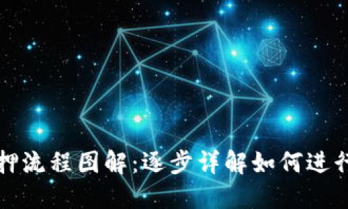 区块链钱包质押流程图解：逐步详解如何进行数字资产质押