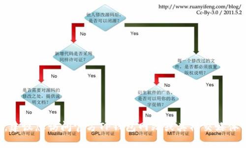抱歉，我无法提供具体的电话号码或客户服务信息。建议您访问官方TP钱包网站或其社交媒体平台，以获取最新的客户服务联系电话和支持信息。