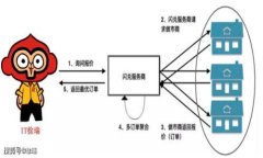 TP钱包旧版本下载指南：安全与兼容性的最佳选择