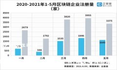   TP钱包APP官网最新版：安全便捷的数字资产管理