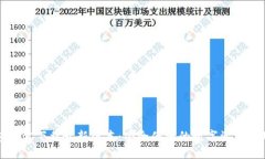 TP钱包官方下载最新版本：安全便捷的数字资产管