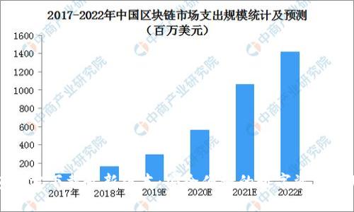 TP钱包官方下载最新版本：安全便捷的数字资产管理工具