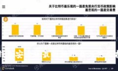 TP钱包安卓版最新版下载与使用指南