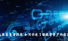 TP钱包收益查看指南：如何快速了解数字资产的收