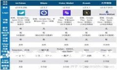 区块链钱包的股票投资风险分析与应对策略