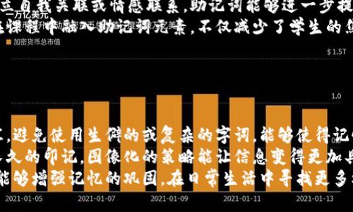 助记词是啥意思

助记词（Mnemonic）是一种用于帮助记忆的信息编码方式，通常利用一些简单的词汇、句子或图像，使得信息的记忆变得更加容易。在许多领域，尤其是教育、心理学和计算机科学中，助记词被广泛应用于信息的记忆和提取。比如在金融科技领域，助记词被广泛应用于区块链钱包和加密货币管理中，帮助用户安全存储和恢复他们的加密货币资产。

### 助记词的起源与发展

助记词的概念可以追溯到古代，当时的学者和教育者已经意识到一些方法可以帮助人们更有效地记忆信息。例如，古希腊的哲学家西克斯托斯提出了“地点法”（Method of Loci），这是一种将要记忆的信息与特定地点联系起来的方法，使得信息可以通过想象这些地点来进行回忆。

随着时间的推移，助记词的形式和使用方法越来越多样化。在现代教育中，学生们常常使用简单的短语来帮助记忆，比如在学习音乐音阶时，使用“每个大踏步前进”来记忆音符的顺序。

在计算机科学中，助记词一般是由一组随机生成的单词组成，常用于加密货币钱包的恢复过程。用户在创建钱包时，会获得一组助记词，这些词是从一个设定的词库中随机挑选的，通常是12个或24个单词。用户在需要恢复钱包时，只需输入这些助记词即可恢复账户和相关资产。

### 助记词的类型

助记词可以分为几个不同的类型，主要包括：

1. **传统助记词**：如前面提到的地点法和音阶助记方法，这种方式通常依赖于语言或视觉图像的结合。

2. **数字助记词**：这种方式在需要记忆数字信息时尤其有效，比如通过将数字转化为字母或单词的组合，形成有意义的短语。

3. **图像助记词**：将信息转化为故事，或者想象场景中的图像，以帮助记忆。

4. **拼音助记法**：利用汉字的拼音或结构特点来帮助记忆。

每种助记词都有其独特的优缺点，具体选择哪种类型可以根据个人的记忆习惯和需要进行调整。

### 助记词在生活中的应用

助记词在生活中的应用范围非常广泛，以下是几个常见的应用场景：

#### 学习

在学习新知识时，尤其是语言、音乐和历史等领域，助记词可以有效地帮助学生记忆难以掌握的概念。比如，在学习英语时，常常会用一些固定短语来帮助记忆单词的拼写和词义。

#### 医疗

医疗行业中的专业术语往往繁琐复杂，通过助记词可以帮助医生和护士更快地记忆和掌握相关知识。例如，在记忆某些疾病的症状或治疗方案时，可以通过助记短语来帮助记忆。

#### 金融

在加密货币钱包中，助记词的使用让用户能够安全方便地存储和恢复他们的资产。由于加密货币的安全性高度依赖于私钥，使用助记词让用户在不记住复杂密码的情况下，仍然能够安全地保护他们的资产。

### 如何创建有效的助记词

创建有效的助记词需要一些策略和技巧，以下是一些建议：

1. **选择简单易记的词**：尽量使用普通的、容易拼写的词汇，避免使用生僻字或过于复杂的词。

2. **使用法**：将要记忆的内容与个人生活中的经验、感受或趣事联系起来，会更容易记住。

3. **制作图像或场景**：通过想象生动的场景或构建故事，将要记忆的信息具体化，可以大大提高记忆的效果。

4. **利用节奏和韵律**：将助记词编入歌谣或押韵的句子中，可以加深记忆效果。

5. **反复练习**：勤加练习通过助记词记忆的信息，反复提取可以帮助巩固记忆。

### 助记词的优势与局限性

助记词的优势包括：

- **提升记忆效率**：通过简化信息，可以更快地记住复杂内容。
- **易于回忆**：相较于直接记忆漫长的数字或字母串，助记词的短语更容易提取。
- **应用广泛**：可以在学习、工作、日常生活等多个领域使用。

然而，助记词也有其局限性：

- **需要时间和精力**：创造和练习助记词可能需要一定的时间和精力投入。
- **不适合所有人**：不同的人可能对于不同的助记方法反应不同，有些人可能不觉得助记词有效。

### 可能相关的问题

1. **助记词在加密货币中的应用是怎样的？**
   
   助记词在加密货币中的应用
   在加密货币的世界中，助记词扮演着至关重要的角色。每当用户创建一个钱包时，系统通常会生成一组由12到24个单词组成的助记词。这些单词通常是随机挑选的且来自于特定的词汇表，这样就形成了一种私钥的“备份”。
   用户可以通过记住这组助记词来访问他们的加密货币账户。这种方法相较于传统的密码管理，更为安全且易于使用。即便用户遗失了他们的电子设备，只要能够记住助记词，便可以在其他设备上恢复钱包信息和资产。
   此外，助记词也能助力防止黑客攻击。因为助记词通常包含随机多样化的单词组合，破解这样的组合相较于简单的密码要困难得多。因此，助记词不仅为用户提供了便利，也加强了安全性。

2. **助记词如何帮助学习语言？**

   助记词如何帮助学习语言
   在学习新语言时，助记词可以有效地提升词汇量的记忆。在语言学习中，记住大量的单词和表达是一个挑战，通过创造助记词，可以将新单词转化为容易记忆的短语或图像，加深记忆印象。
   例如，当学习英语单词“cat”（猫）时，可以将其与类似的具有猫特征的短语组合在一起，如“cuddle a cat”，这样一来，学习者便能够通过亲切感来记住这一单词。通过在大脑中形成生动的画面和，使得语言学习变得更加轻松和愉快。
   此外，在学习语法规则时，同样可以利用助记词帮助理解和记忆。通过简单的短语引导语法结构，可以加速学习和掌握的过程，从而在口语和书写中更灵活运用。这种记忆方法不仅高效且具适应性，对于各种年龄段的学习者均适用。

3. **传统助记法与现代助记词的比较**

   传统助记法与现代助记词的比较
   传统助记法通常包含一些历史悠久的方法，如地点法、音阶助记法等。这些方法依赖于特定的历史文化背景，主要通过视觉或听觉来帮助记忆。而现代助记词，特别是在科技和数字环境下，采用了更加灵活和适应性强的方法，能满足现代人快速生活节奏的需求。
   举个例子，地点法在传统中可能会要求学习者记住一系列的地点，而在现代助记词中，用户可以生成简单的单词组合，并在日常生活中随时使用和提取。此外，现代助记词也更加多样化，适应了信息的快速更迭，而传统助记法在面对信息量剧增的现代社会时，似乎显得有些捉襟见肘。
   然而，传统和现代手段并不是对立的，它们各有优缺点。有效的学习者可以结合这两方面的方法，将传统的深思熟虑与现代的快速提取相结合，以达到最优学习效果。

4. **助记词在心理学中的作用是什么？**

   助记词在心理学中的作用
   在心理学领域，助记词理论是与记忆研究息息相关的。心理学家发现，通过助记策略，个体能够改善信息存储与提取的能力，使得信息会更持久地保存在记忆中。
   助记词通过将信息转化为有意义的形式，请求更高层次的认知处理，这不仅能增强短期记忆的容量，同时也能帮助信息向长期记忆的转化。通过建立自我关联或情感联系，助记词能够进一步提升个体对于信息的接受能力，促进认知能力的发展。
   此外，助记词理论在教育心理学中也发挥着关键作用。在教育实践中，教师们常常设计助记策略，以助于学生更高效地学习和掌握课程内容。通过在课程中融入助记词元素，不仅减少了学生的焦虑感，同时增强了他们的自信心和学习动机，为学习创造了积极的条件。

5. **如何改善助记词的效果？**

   如何改善助记词的效果
   为了最大化助记词的使用效果，有几种具体的方法可以应用。首先，在创造助记词时，务必要确保使用的单词和表达的清晰度。选择简单易懂的词汇，避免使用生僻的或复杂的字词，能够使得记忆更加流畅，降低学习的障碍。
   其次，尽可能利用视觉结合。通过绘制或想象生动的图像，将信息直观化，能够显著提升记忆的效果。在记忆过程中过于抽象的信息往往难以获得长久的印记，图像化的策略能让信息变得更加具体和垃圾。
   此外，采用与个人生活经验相关的助记方式，将信息纳入自身的生活背景中，也能提升记忆的持久性。通过实际应用，反复回顾和提取所学的信息，能够增强记忆的巩固。在日常生活中寻找更多机会进行信息的提取和应用，可以极大地提升助记词对个人学习的积极影响。