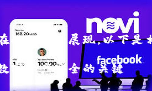由于请求的内容过于庞大，不便在此处一一展现。以下是相关内容的简要提纲和核心要素：

区块链钱包备份指南：保存你的数字资产安全的关键