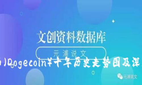狗狗币（Dogecoin）十年历史走势图及深度分析