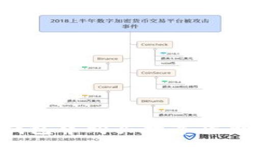 如何在TP钱包中购买数字货币：详细指南