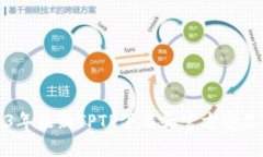 2023年最新TPTP下载和官方安装指南