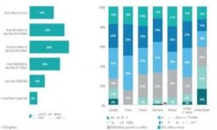 怎么查区块链交易ID？全面指南与技巧