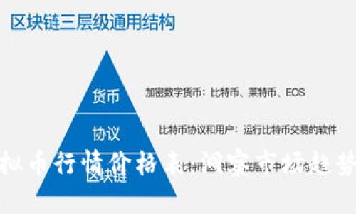 全面解析虚拟币行情价格表：洞察市场趋势与投资机会