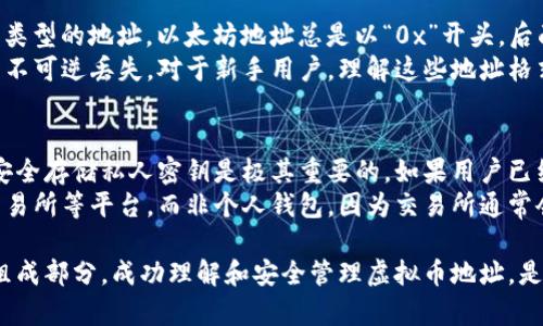   虚拟币地址的含义及其重要性分析 / 
 guanjianci 虚拟币地址, 区块链, 加密货币, 数字资产 /guanjianci 

一、虚拟币地址的基础概念
虚拟币地址是区块链技术中的一个重要概念，它是加密货币（如比特币、以太坊等）网络中用于接收和发送数字资产的唯一标识符。每个虚拟币地址都是由一串字母和数字组成，看起来像是一个复杂的字符串。
在传统金融体系中，用户通常通过银行账户进行资金转账。而在虚拟币网络中，地址的作用类似于银行账户，可以用来接收和存放虚拟货币。用户需要将自己的虚拟币地址分享给他人，才能接收加密货币。

二、虚拟币地址的生成与类型
虚拟币地址的生成方式与用户使用的加密技术相关。通常，虚拟币地址是通过公钥生成的，这个过程涉及到复杂的加密算法，如SHA-256和RIPEMD-160。
根据不同的加密货币，虚拟币地址有多种类型。例如，比特币地址以“1”或“3”开头，而以太坊地址则是以“0x”开头的40个十六进制字符。不同的地址格式对应不同的区块链网络，用户需要确保使用正确的地址格式，以避免资产丢失。

三、虚拟币地址的重要性
虚拟币地址在区块链世界中至关重要，因为它关乎安全性、可追溯性和隐私保护。首先，虚拟币地址被设计为匿名的，用户在进行交易时并不需要提供个人信息，这在一定程度上保护了用户隐私。
其次，所有交易都在区块链上公开记录，任何人在区块链浏览器上都能查看交易历史。这种透明性使得虚拟币地址具有可追溯性，用户可以随时查看自己的交易记录。
最后，如果用户的虚拟币地址泄露，可能使其资产面临被盗的风险。因此，妥善管理虚拟币地址也是保护数字资产安全的重要环节。

四、如何安全管理虚拟币地址
为了保证虚拟币的安全，用户应采取多种措施来管理自己的虚拟币地址。首先，避免将地址分享给不可信的人或网站；其次，可以使用硬件钱包等更安全的方式存储私钥，这样即使电脑受到攻击，用户的资产也会得到一定保护。
此外，用户还可以定期更换虚拟币地址，以降低被黑客攻击的风险。尽量选择复杂且难以猜测的地址，可以减少遭遇网络攻击的可能性。

五、常见虚拟币地址相关问题

问题一：虚拟币地址可以更改吗？
虚拟币地址在创建后通常不会更改，但用户可以生成新的地址以提高安全性。在许多钱包应用中，用户可以轻松生成新的地址以接收资金。这是确保资产安全的一种常见策略，尤其是当用户担心先前的地址泄露时。
虽然原地址不会被直接修改，但用户可以选择不再使用旧地址，而是将新生成的地址用于未来的交易。在此过程中，确保用户备份好私钥，以便在需要时进行访问。

问题二：虚拟币地址与私人密钥的关系是什么？
虚拟币地址与私人密钥密切相关，私人密钥是与虚拟币地址相对应的一组长字符串，控制着该地址上的资产。用户只需保留私人密钥，便可以管理该地址上的所有加密货币。
因此，保护私人密钥的安全至关重要，若私人密钥被他人获取，则这些人将能够完全控制该地址上的资产。这就是为什么许多钱包应用和用户采用硬件钱包来存储私人密钥，以降低被盗风险。

问题三：是否可以通过虚拟币地址追踪交易？
是的，虚拟币地址是公开的，可以被用于追踪交易。在区块链上，所有的交易都会被记录，任何人都可以通过区块链浏览器查看特定虚拟币地址的交易历史。尽管虚拟币地址是匿名的，但通过地址的交易历史，仍然可能推测出某些信息。
例如，某些地址的余额变动可能显示出收款或转账活动，从而被分析工具进一步解析和使用。区块链分析公司利用这类数据提供市场研究和反洗钱服务，因此，虚拟币用户应该意识到交易的可追溯性。

问题四：常见的虚拟币地址格式有哪些？
许多不同类型的虚拟币都有各自的地址格式。比特币通常以“1”、“3”或“bc1”开头，分别代表不同类型的地址。以太坊地址总是以“0x”开头，后面跟着40个十六进制字符。而其他一些加密货币例如莱特币和瑞波币也有各自特定的地址格式。
用户在发送加密货币时，确保地址的格式是正确的至关重要，因为不正确的地址可能导致资产的不可逆丢失。对于新手用户，理解这些地址格式是开始使用加密货币的基础步骤。

问题五：如果虚拟币地址丢失了该怎么办？
如果用户丢失了与虚拟币地址对应的私人密钥，那么控制该地址上的资产将变得不可能。因此，安全存储私人密钥是极其重要的。如果用户已经采取了备份措施，那么可以尝试从备份中恢复密钥。
在失去对资产控制权的情况下，没有办法找回这些资产。这也是许多人会选择将虚拟币存储在交易所等平台，而非个人钱包，因为交易所通常会提供一些恢复帮助。但这也伴随了另一种风险——交易所的安全性问题。

通过以上的介绍，我们可以看到，虚拟币地址不仅是个独立的概念，更是加密货币世界中的重要组成部分。成功理解和安全管理虚拟币地址，是每位参与者的基本责任与必备知识。