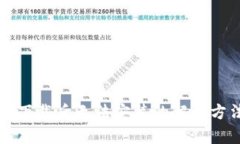 TP钱包安卓版下载后无法安装的解决方法与步骤指